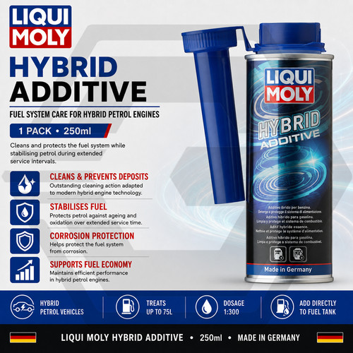 Liqui moly hybrid - hybrid, additive